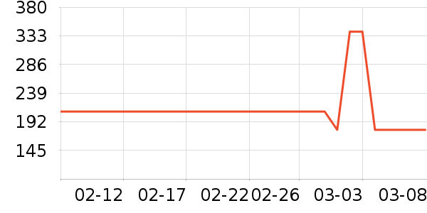 K���׹/������ʷ�۸�