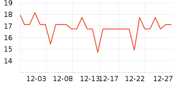 �ϵ��蹷��ʳ��ʷ�۸�