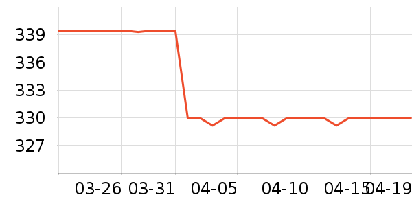 ���ϴ�˹�˶�Ь��ʷ�۸�