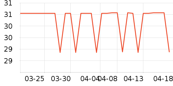 ����������������ʷ�۸�