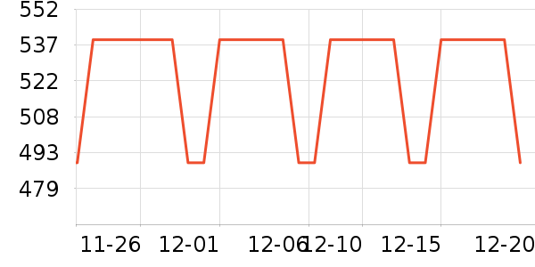 ����δ֪ͷ��ʽ������ʷ�۸�