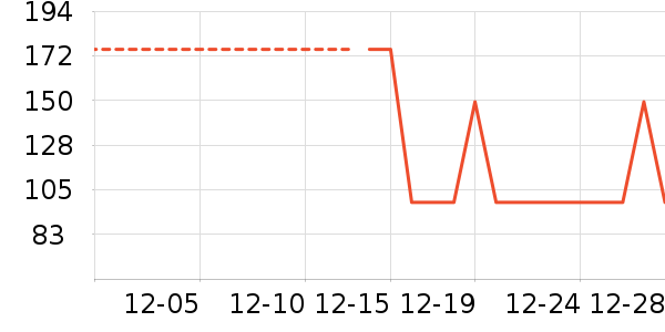 ��๤����ʷ�۸�