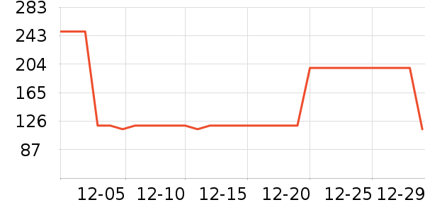 ����������ͯȹ����ʷ�۸�