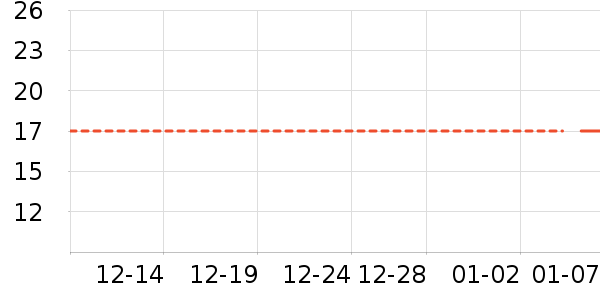 ��ֽ��ʷ�۸�