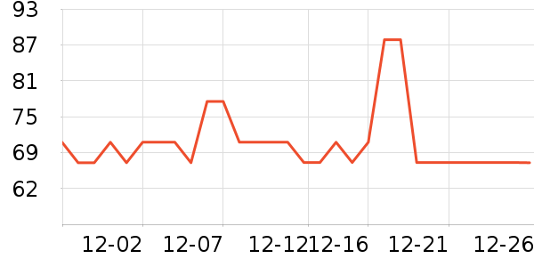 ʨ��ϴ�·���ʷ�۸�