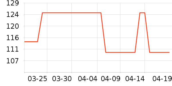 ���������ϱ��ɻ���ʷ�۸�