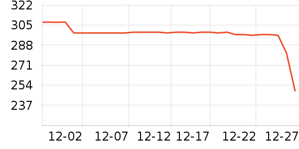 ȹ����ʷ�۸�