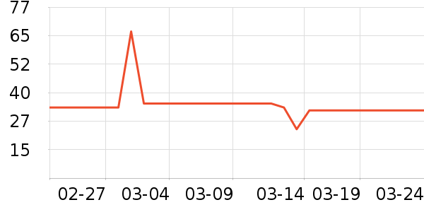 ���ֱ�������ʳ��ʷ�۸�