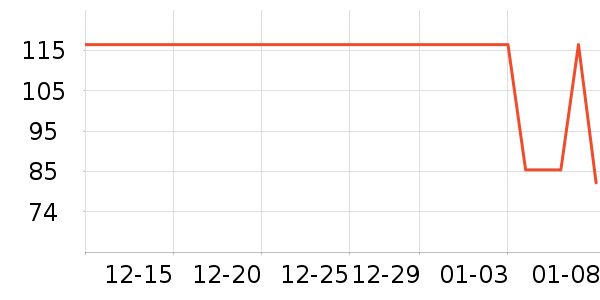 ������๤����ʷ�۸�