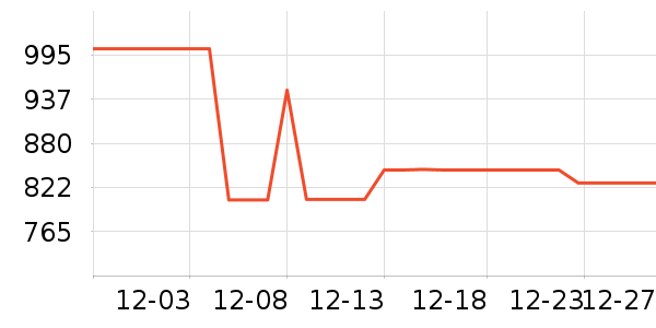 �Ϳ��˶�Ь��ʷ�۸�