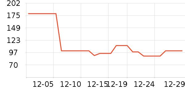 ���/������ʷ�۸�