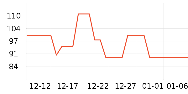 ���/������ʷ�۸�