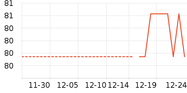 ��ͯë��/��֯����ʷ�۸�