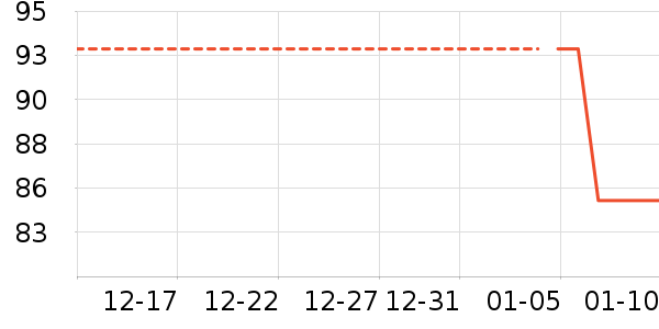 è����ʷ�۸�