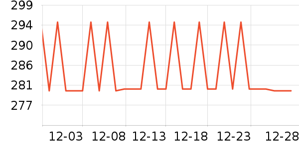 ˹�����˶�Ь��ʷ�۸�