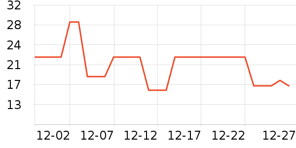 ��һ�߿���/�̲�/������ʷ�۸�