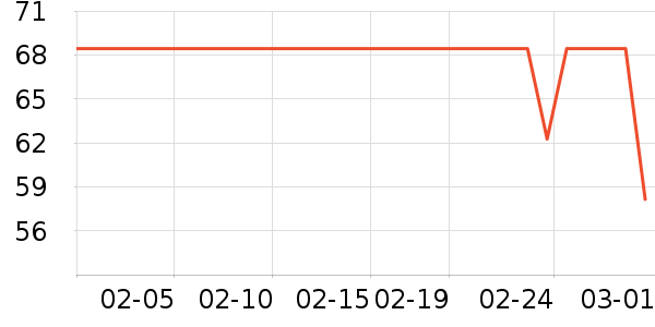 ��Ʒ��������ʯ/��ʯ��ʷ�۸�