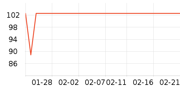 ţ��/��Ʒ��ʷ�۸�