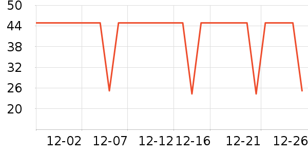 �����Ůʿ�ڿ���ʷ�۸�