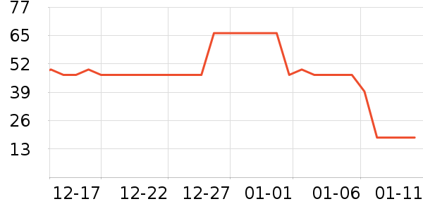 ����������Ӫ��������ʷ�۸�