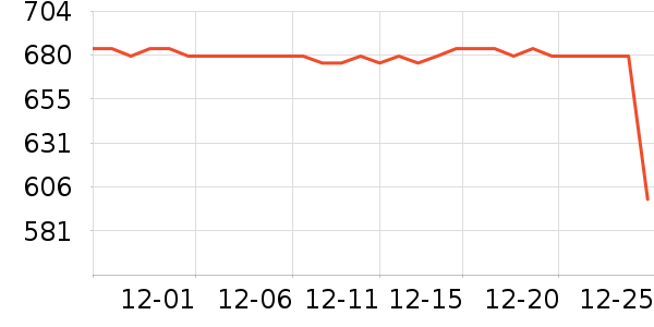 ��̤�˶�װ��ʷ�۸�