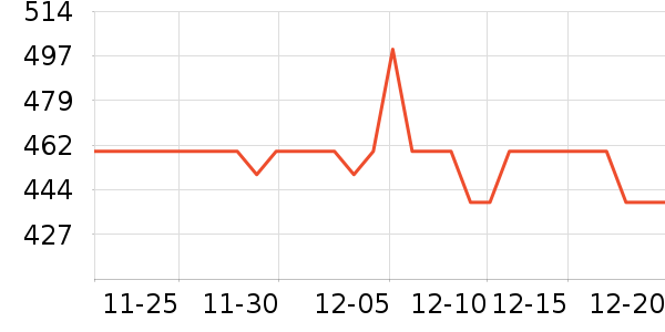 ���ױ��ǻ���Ь����ʷ�۸�