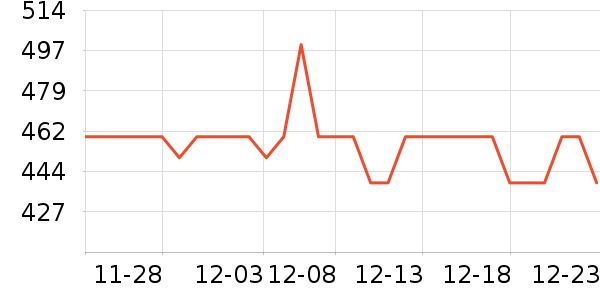 ���ױ��ǻ���Ь����ʷ�۸�