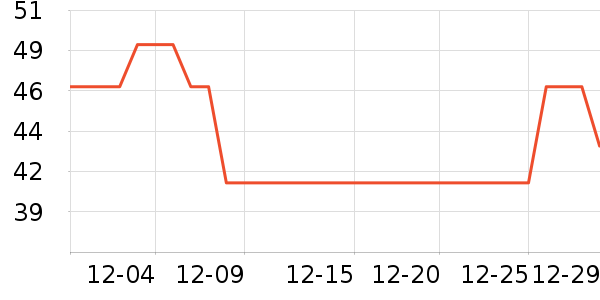 �ʳ�������ͯ������ʷ�۸�