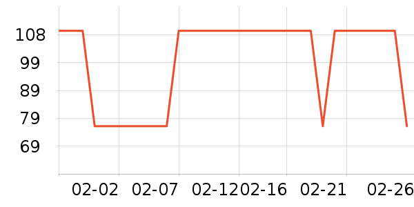 С����������������ʷ�۸�