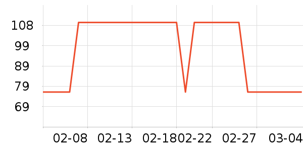 С����������������ʷ�۸�