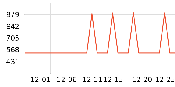 �׼�ȡů����ʷ�۸�