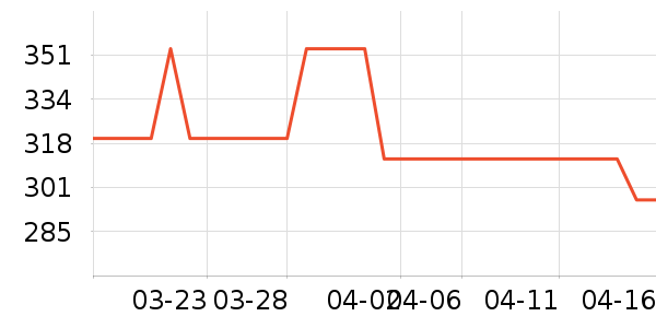ȹ����ʷ�۸�