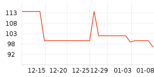 HBOIL���Ӽ���ʷ�۸�