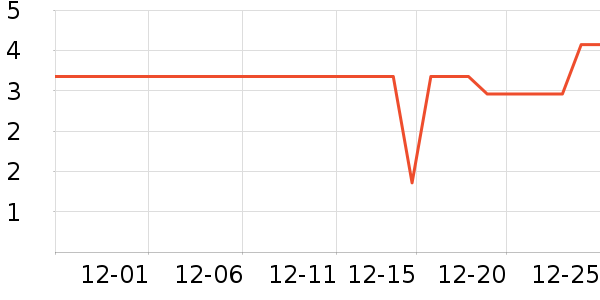 ��������ǹ���ʳ��ʷ�۸�