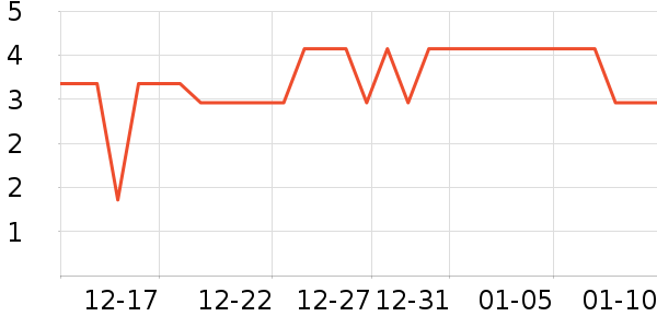 ��������ǹ���ʳ��ʷ�۸�