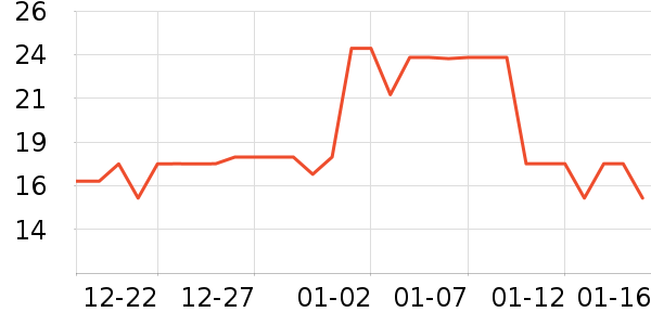 ����˼����������ʷ�۸�