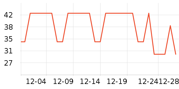 ���Ϸ�ƾ�/��������ʷ�۸�