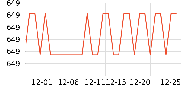 �����ݶ�����ը����ʷ�۸�