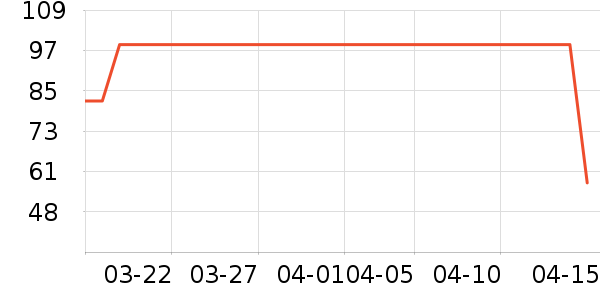 ����������ͯ������ʷ�۸�