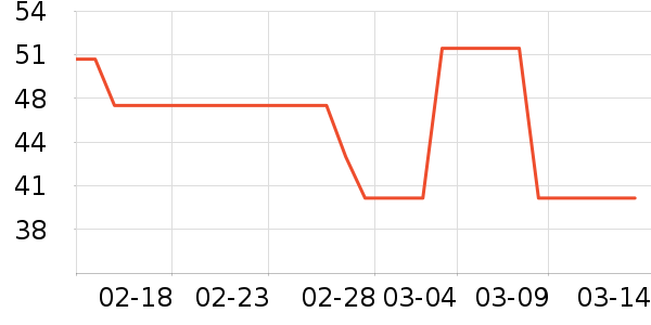 �������ɿ�����ʷ�۸�