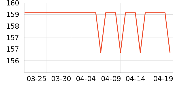 �����ž���¶��ʷ�۸�