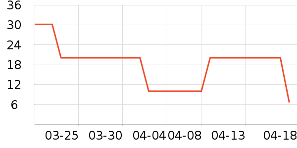 ���������������ʷ�۸�