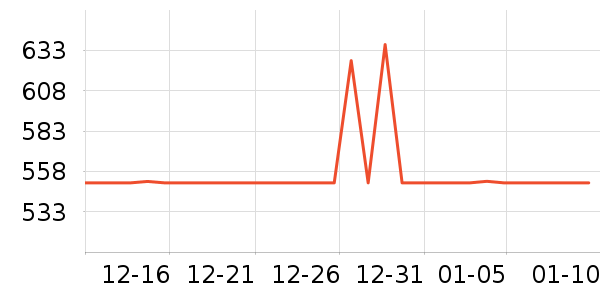 PGG��Ħ��/��Ħ����ʷ�۸�