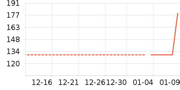 �׾���ʷ�۸�