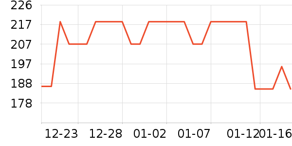 �뵺����/������ʷ�۸�