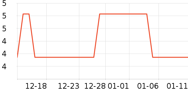 ����������ʷ�۸�