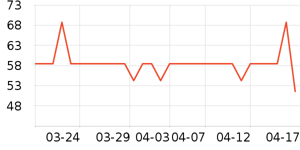 Ůʿ�ڿ���ʷ�۸�