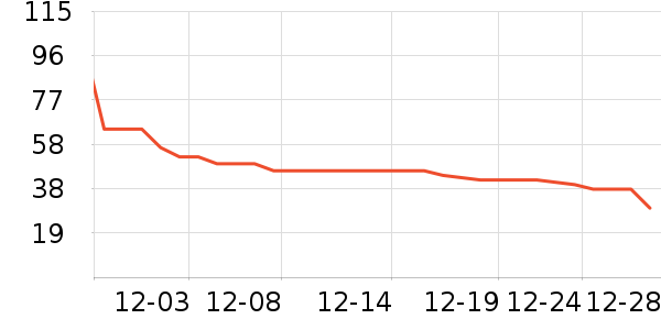 ������/ӣ����ʷ�۸�