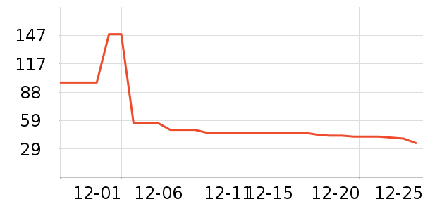 ������/ӣ����ʷ�۸�