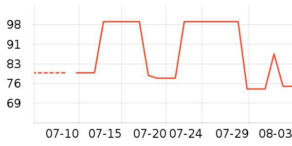 �������ԡ¶��ʷ�۸�